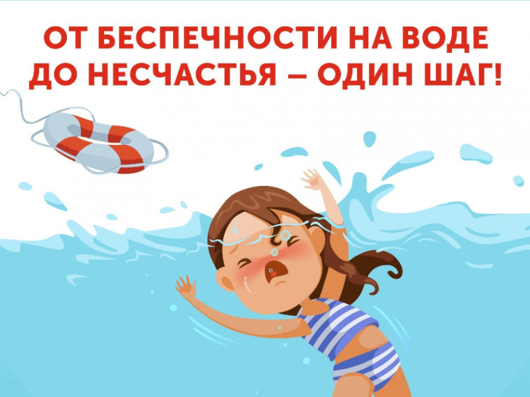 Правила безопасности на водоемах.